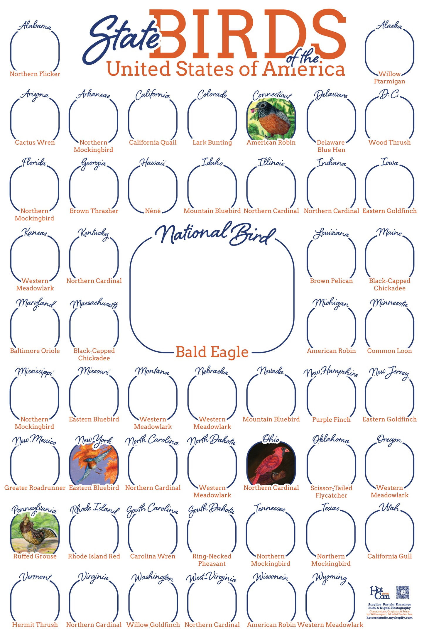 State Birds of the United State of America Vertical Poster